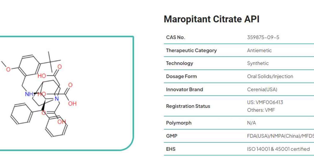 When it comes to Maropitant Citrate API Manufacturers why should you choose Qingmupharm