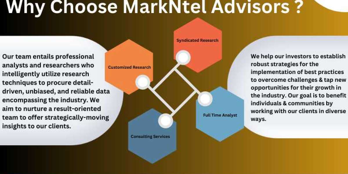 South East Asia Cloud Kitchen Market Forecast 2023-28: Size, Share, 13.2% CAGR of and Opportunities