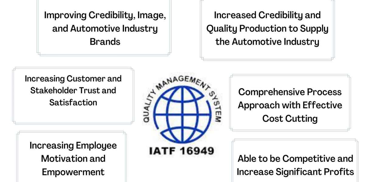 IATF 16949 Internal Auditor Training