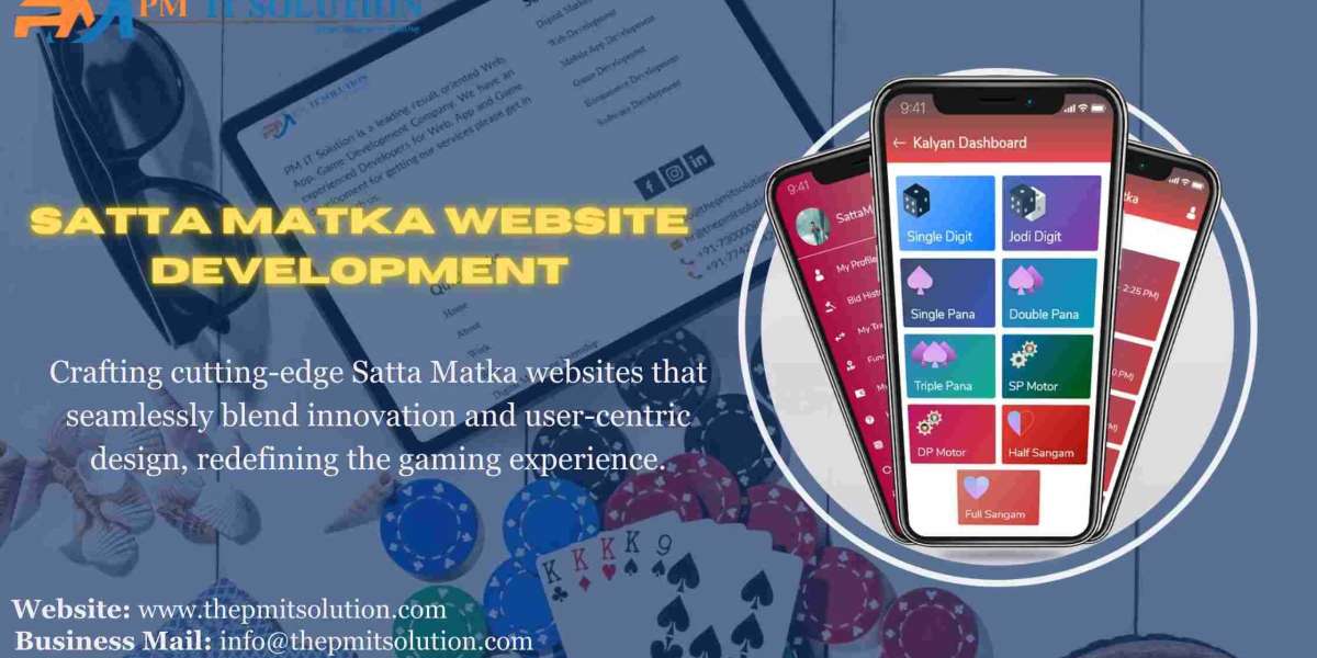 Questions to Ask When Selecting a Satta Matka Website Development Company