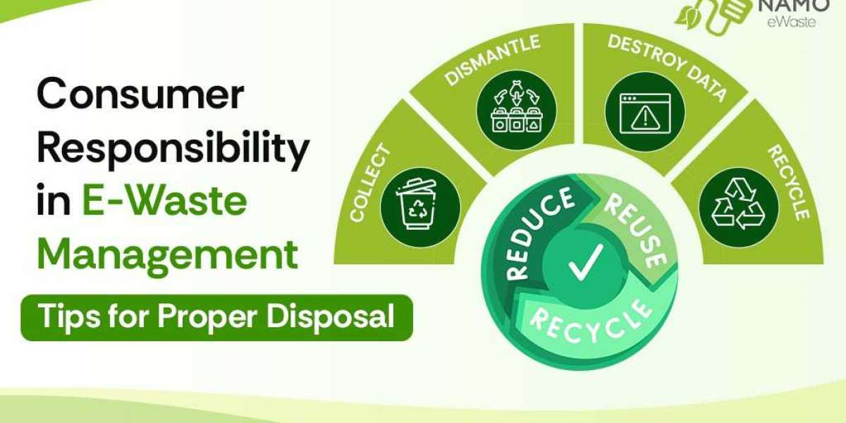 How to Choose the Right Waste Management Company for Your Business