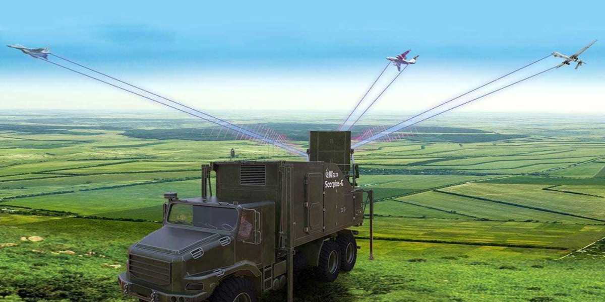 Electronic Warfare Industry Market Analysis: Key Players, Market Share, and Strategic Developments