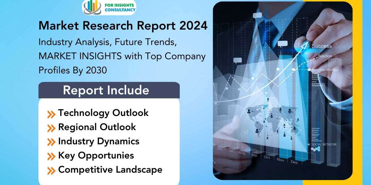 2D IC Flip Chip Product Market By End-User Segments Forecasted Till 2030