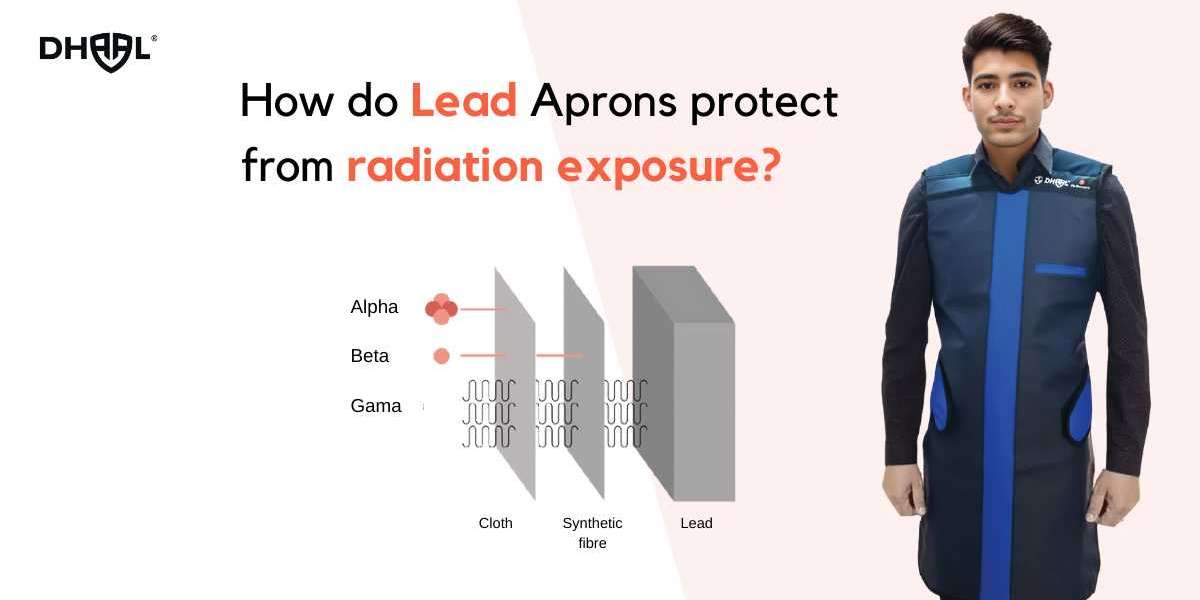 The Importance of Lead Aprons in Radiology