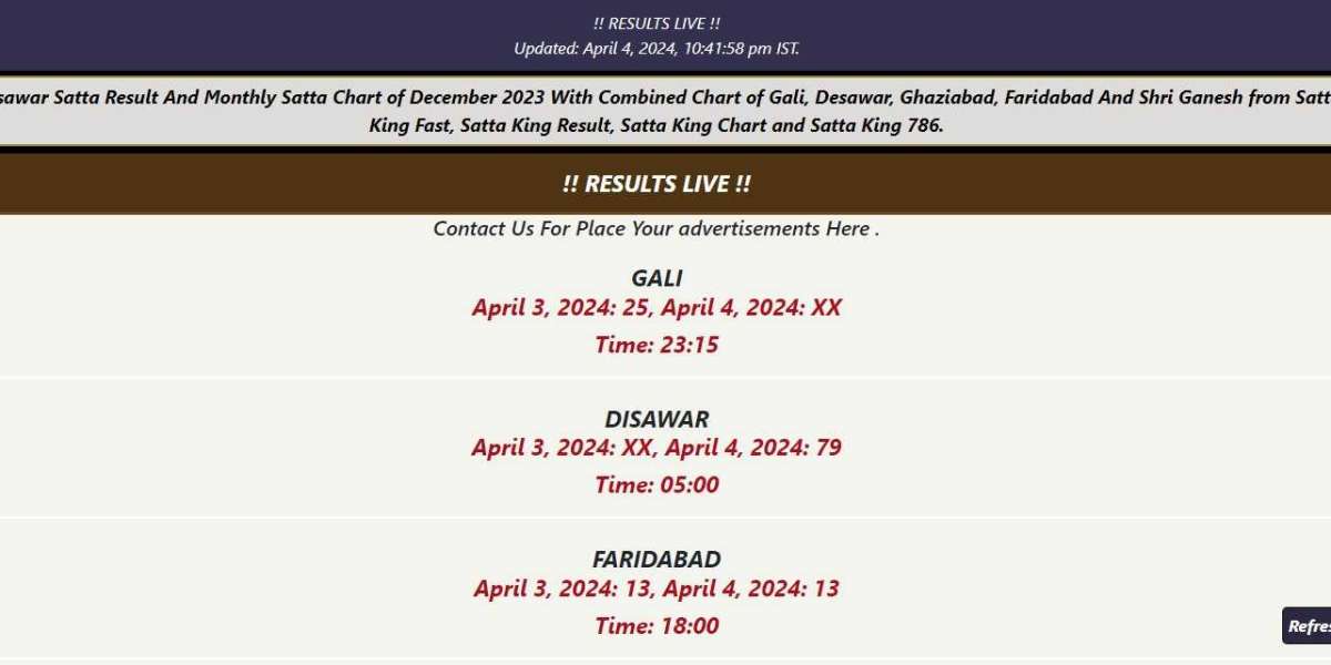 Satta king result how to play