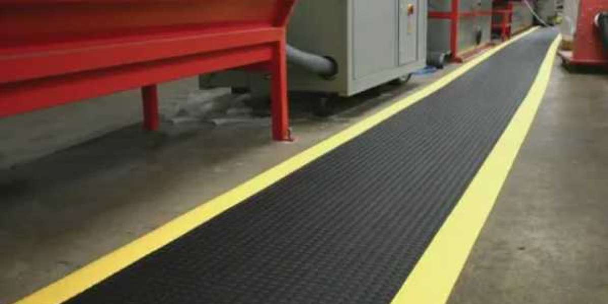 Anti-Slip Coatings Market Players, Regions, Type, Application and Forecast 2031