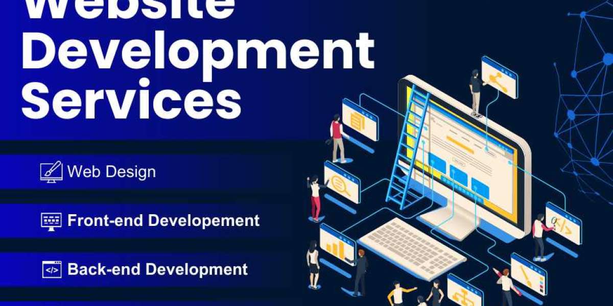 The Essential Guide to Website Development