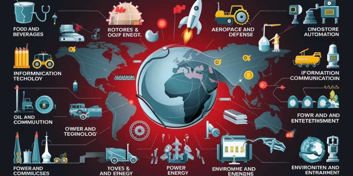 Wide Band Gap(WBG) Power Device Market Size 2024 by Manufactures and Forecast to 2032