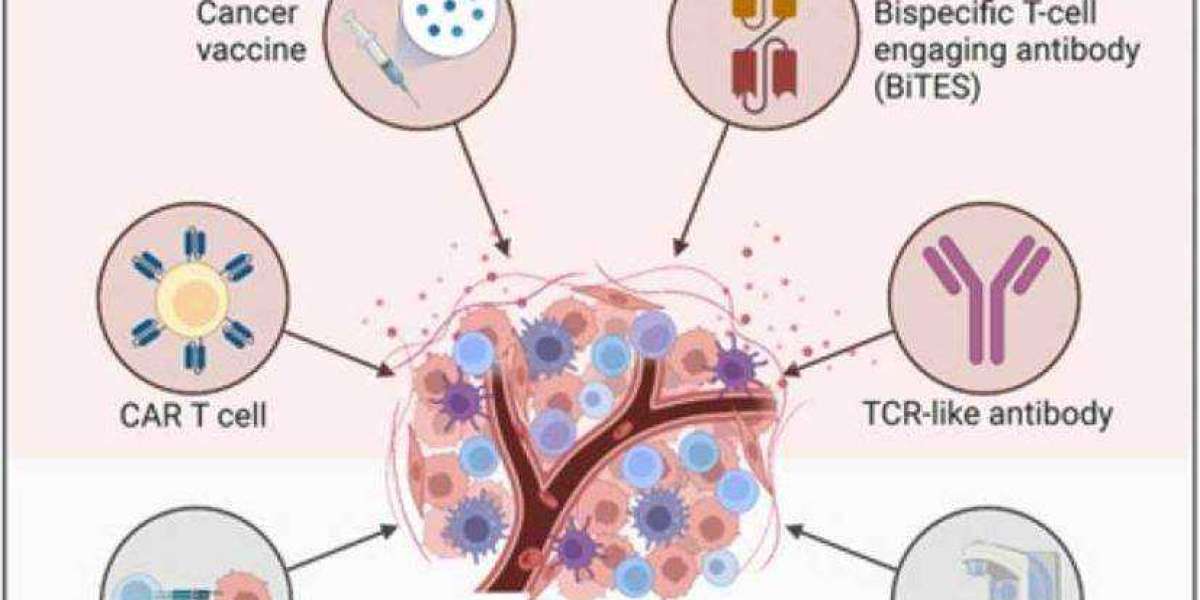 Advancements in Cancer Immunotherapy: The Role of Vaccines