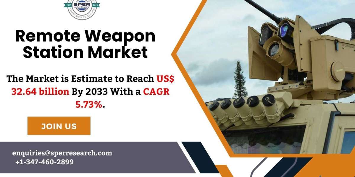 Remote Weapon Station Market Analysis Report -2024-2033 | Share, Revenue, Amazing Trends, Growth Drivers, New Technologi