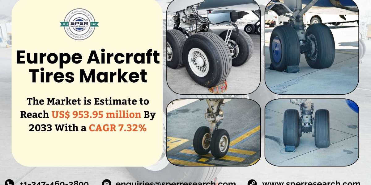 Europe Aircraft Tires Market Size and Share, Industry Growth, Trends, Opportunity, Regional Outlook and Competitive Anal