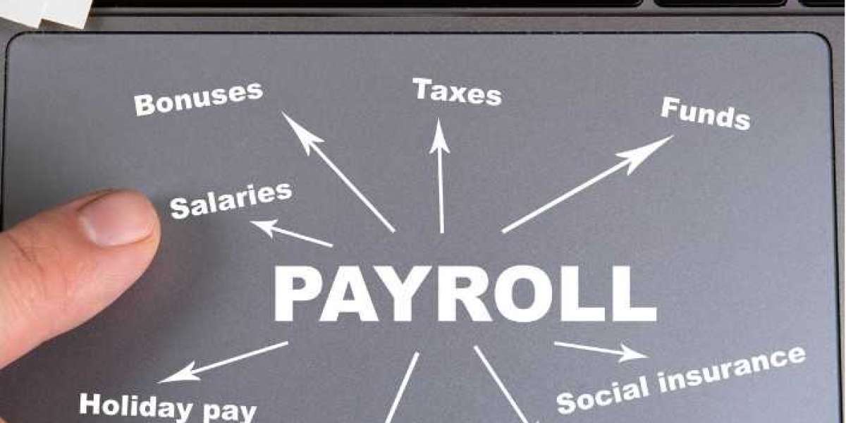 Payroll Software Bangalore