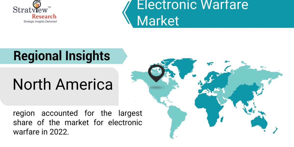 Key Factors Fueling the Growth of the Electronic Warfare Market