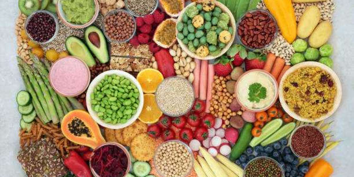 Plant Based Protein Market Size, Opportunities & Challenges in Latest Research Report for New Player