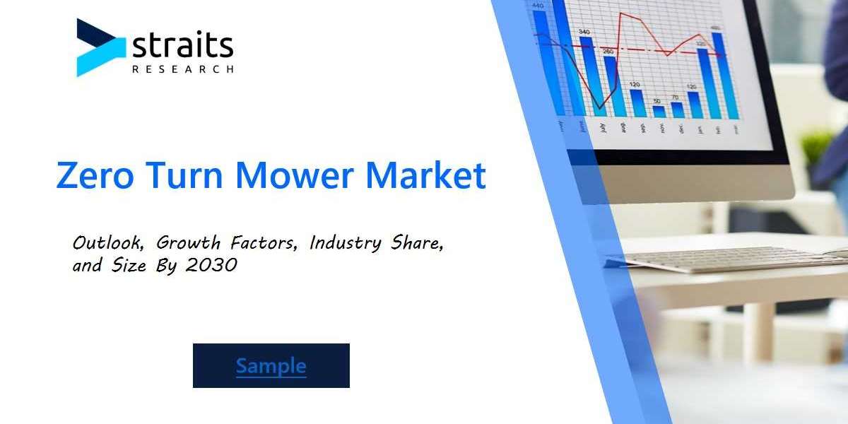 Zero Turn Mower Market 2024: Comprehensive Analysis of Market Trends, Competitive Landscape, and Future Prospects