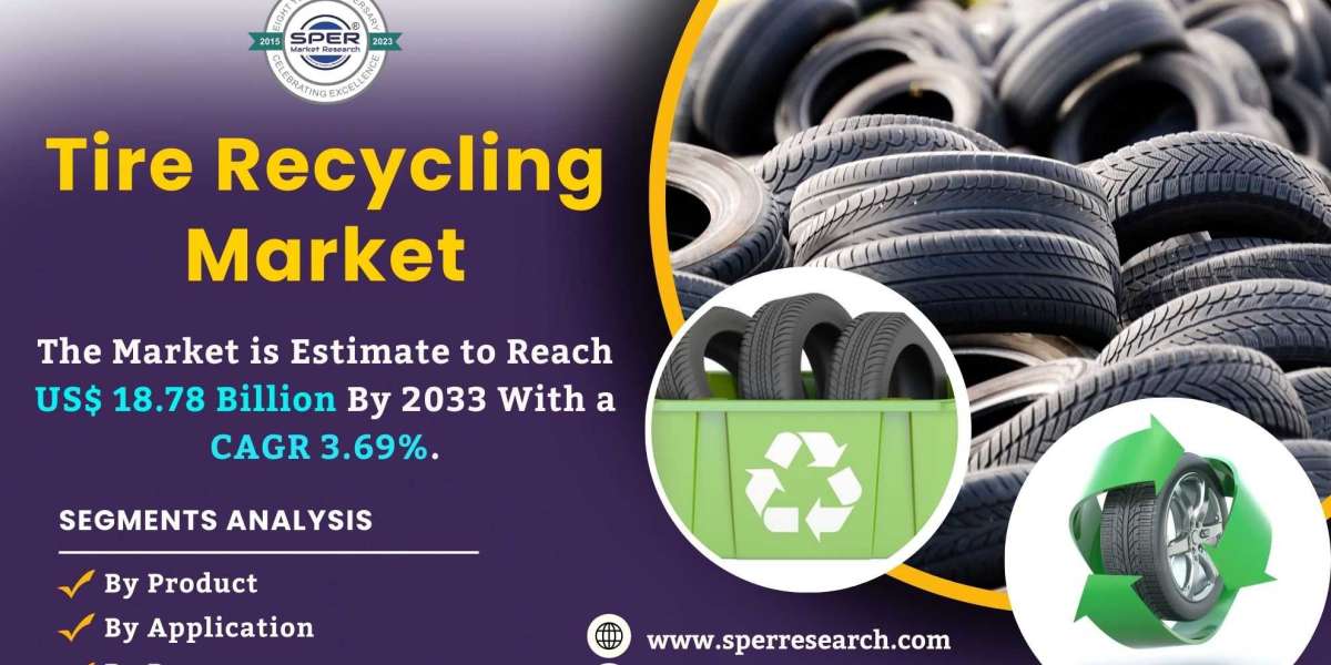 Tire Recycling Market Trends, Size, Industry Share, Revenue, Demand, Key Players, Growth Drivers, Market Analysis, Futur