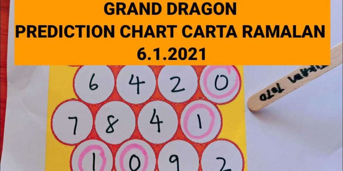 Carta Lotto: Understanding and Maximizing Your Chances