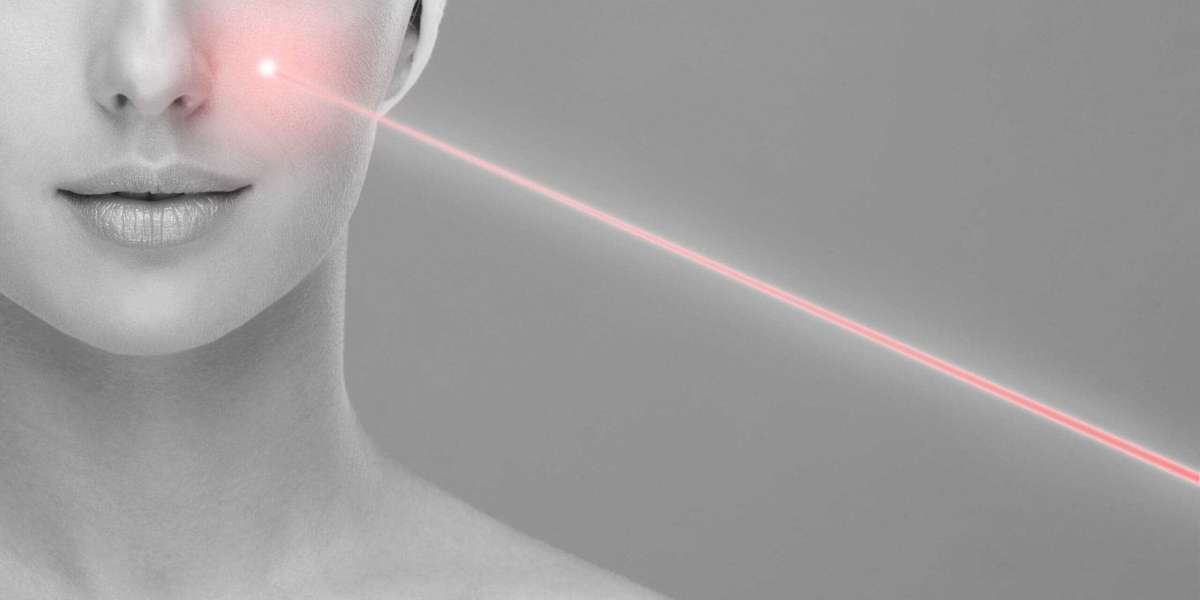 Aesthetic Laser Market Key Players, Share & Forecast Report to 2032