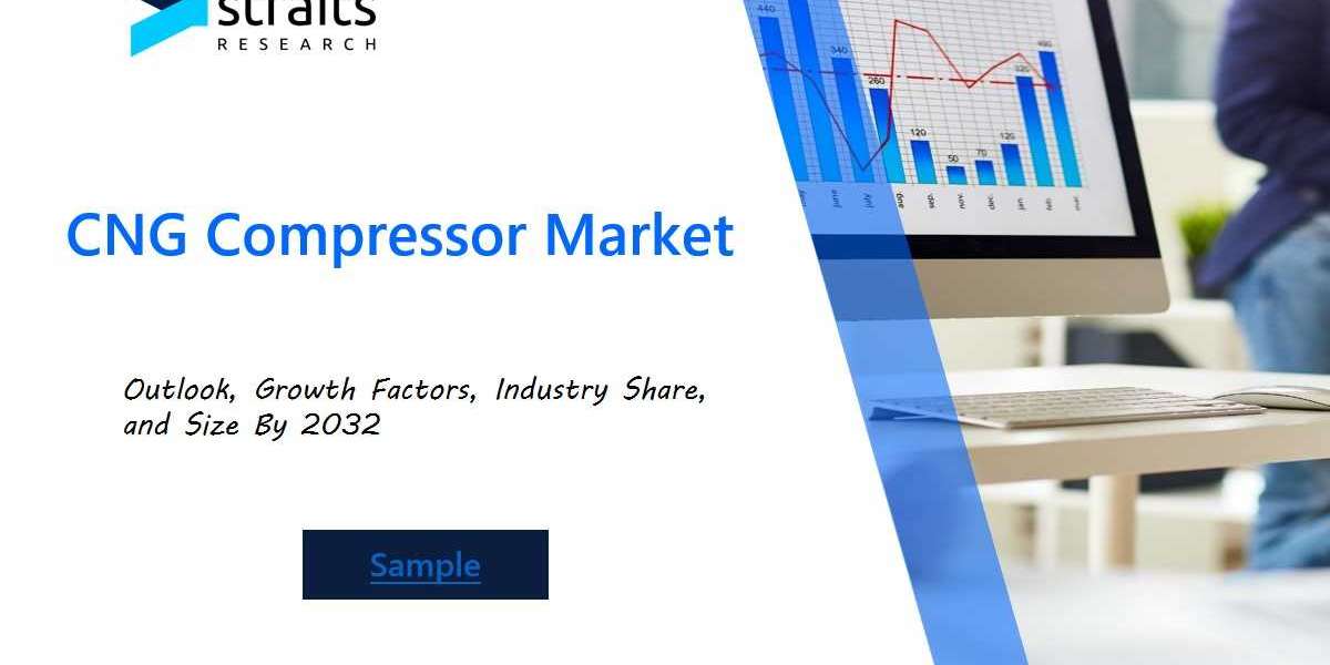 Global CNG Compressor Market Analysis: Trends, Growth Drivers, and Forecasts from 2023 to 2030