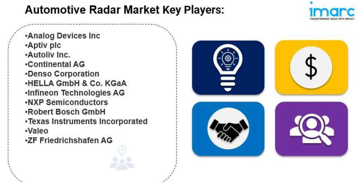 Automotive Radar Market Size, Share, Trends, Industry Analysis, Report 2024-2032