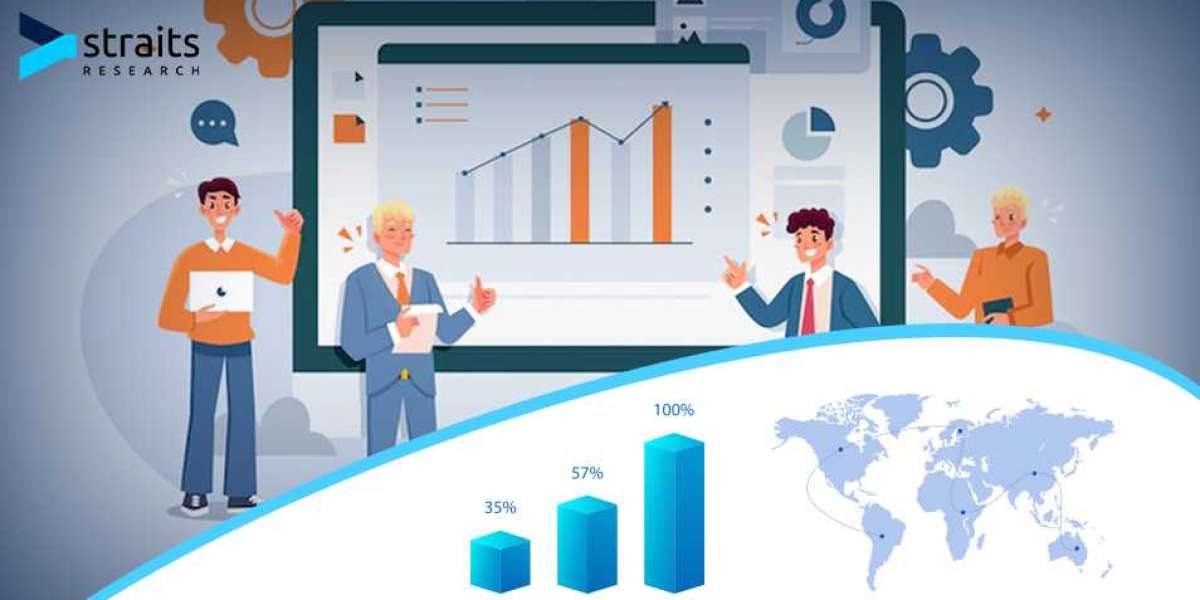 Plastic Solar Cell Market Size & Share Analysis - Growth Trends By Forecast Period 2032.