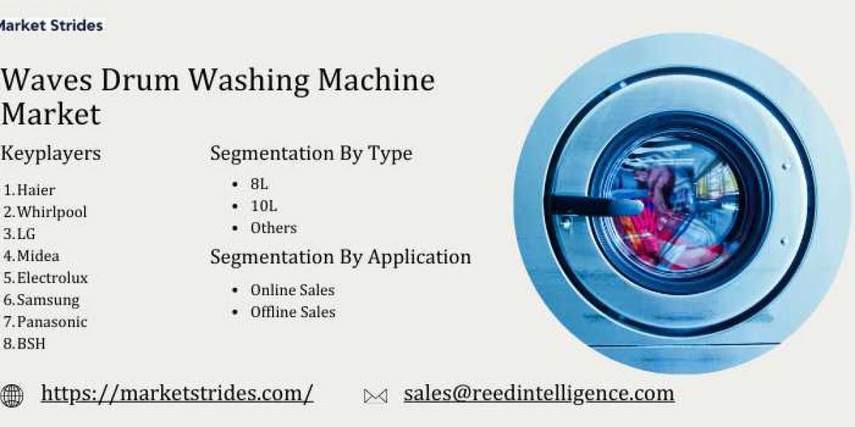 Waves Drum Washing Machine Market: Insights and Forecast to 2031 | Market Strides