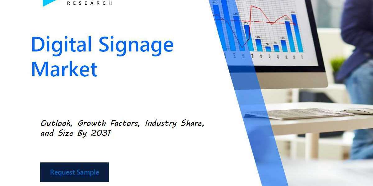 Digital Signage Market Industry Outlook: Forecasting Market Trends and Growth for the Coming Years