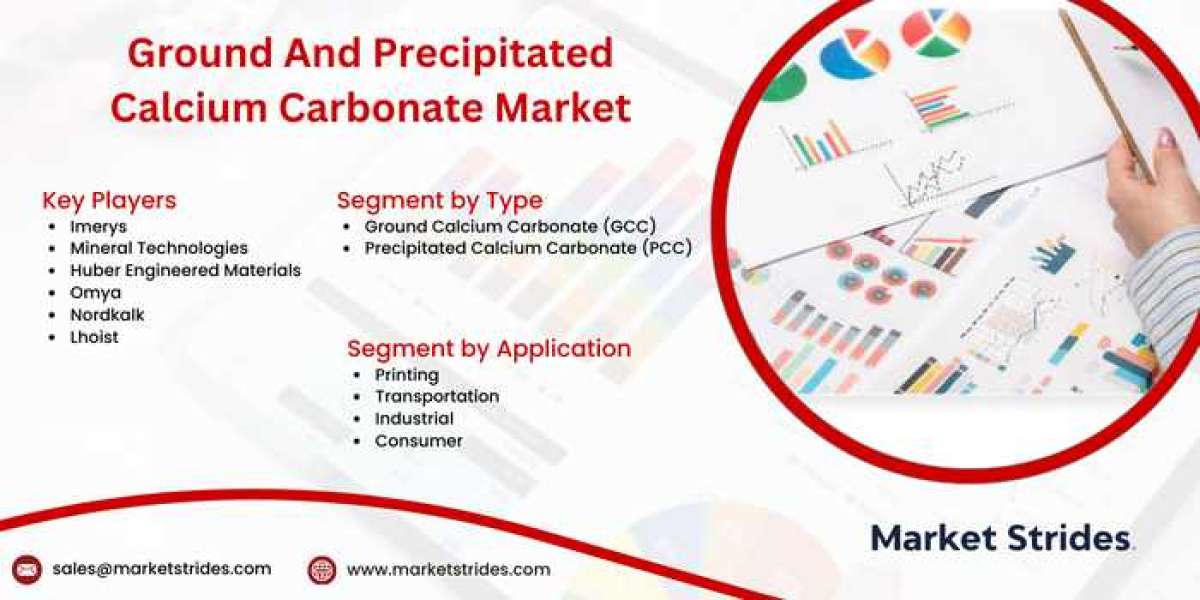 Ground and Precipitated Calcium Carbonate Market Size, Share, and Forecast to 2031 | Market Strides