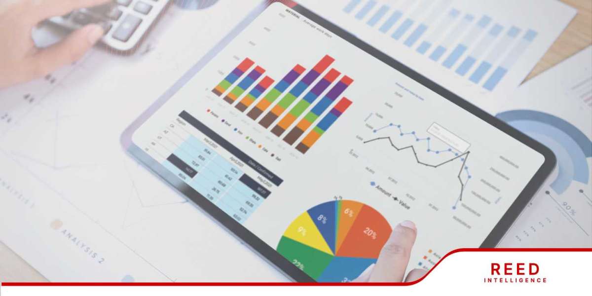 High Intensity Focused Ultrasound Market Market Future Trends, Developments, and Growth Opportunities 2024-2032