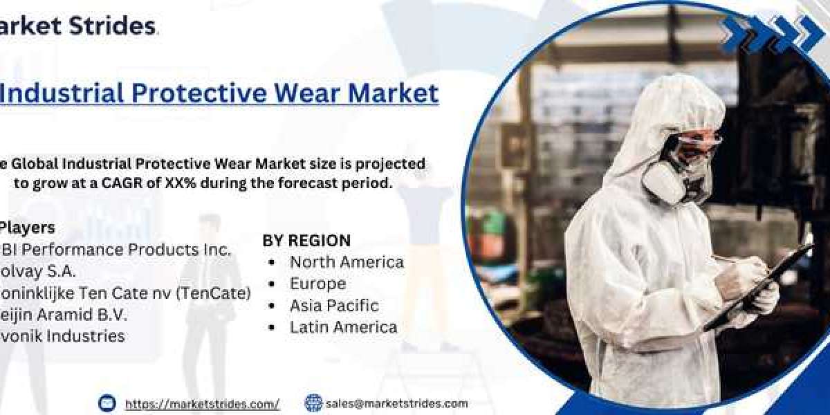 Industrial Protective Wear Market Size, Share, and Forecast to 2031 | Market Strides