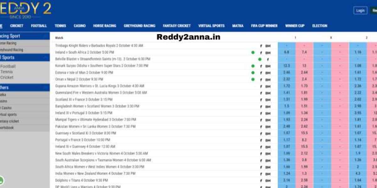 Get Ready to Game: Join the Action at Reddy2anna.in!