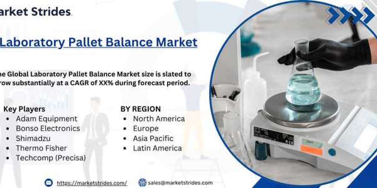 Laboratory Pallet Balance Market Size, Share, and Forecast to 2031