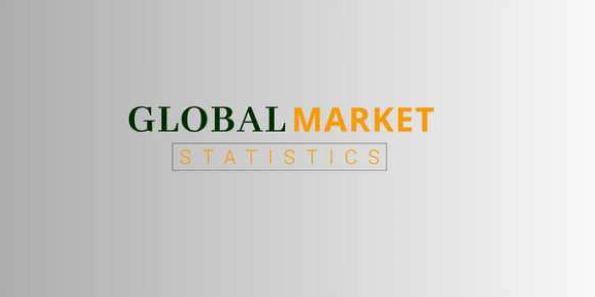 Mask Inspection System Market Size, Share | Forecast to 2032