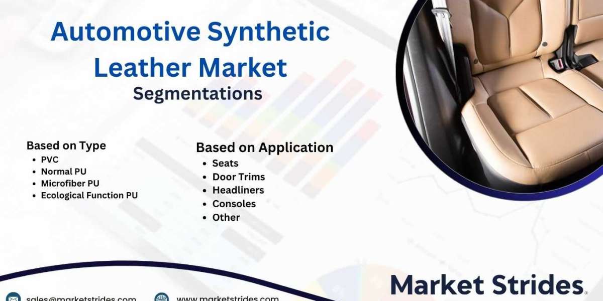 Automotive Synthetic Leather Market Size, Share, and Forecast to 2031