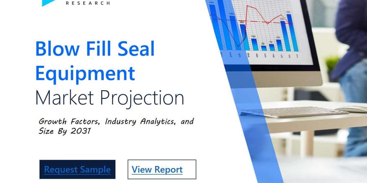 Blow Fill Seal Equipment Market Exploration: Identifying Untapped Opportunities and Niches