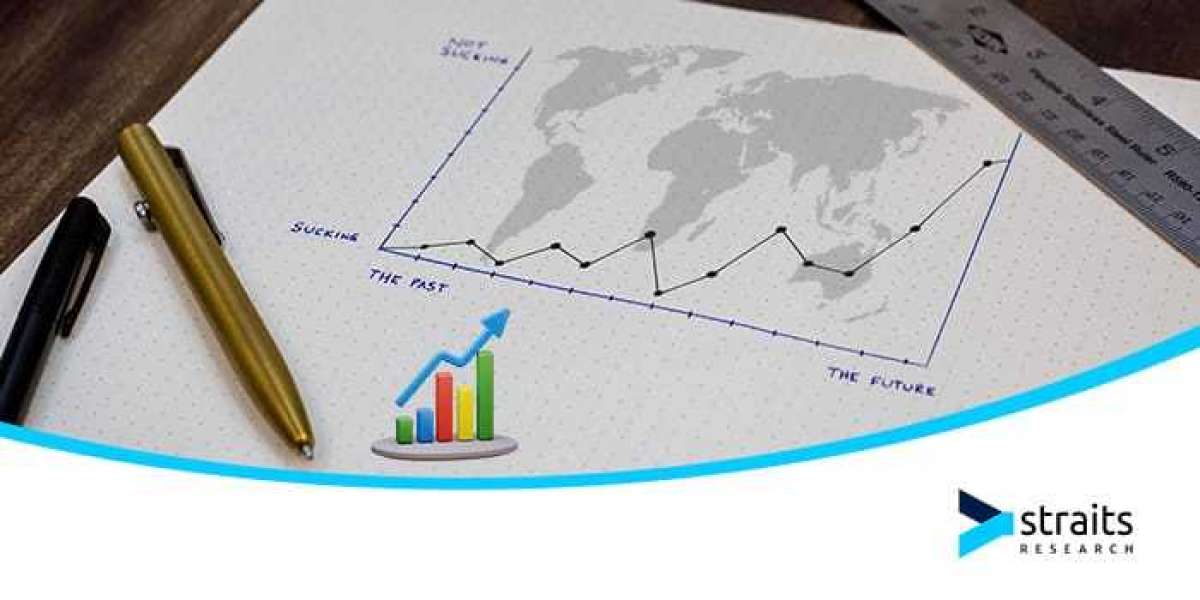 MEMS Sensor Market Report 2023: Global Size, Share By Forecast Period