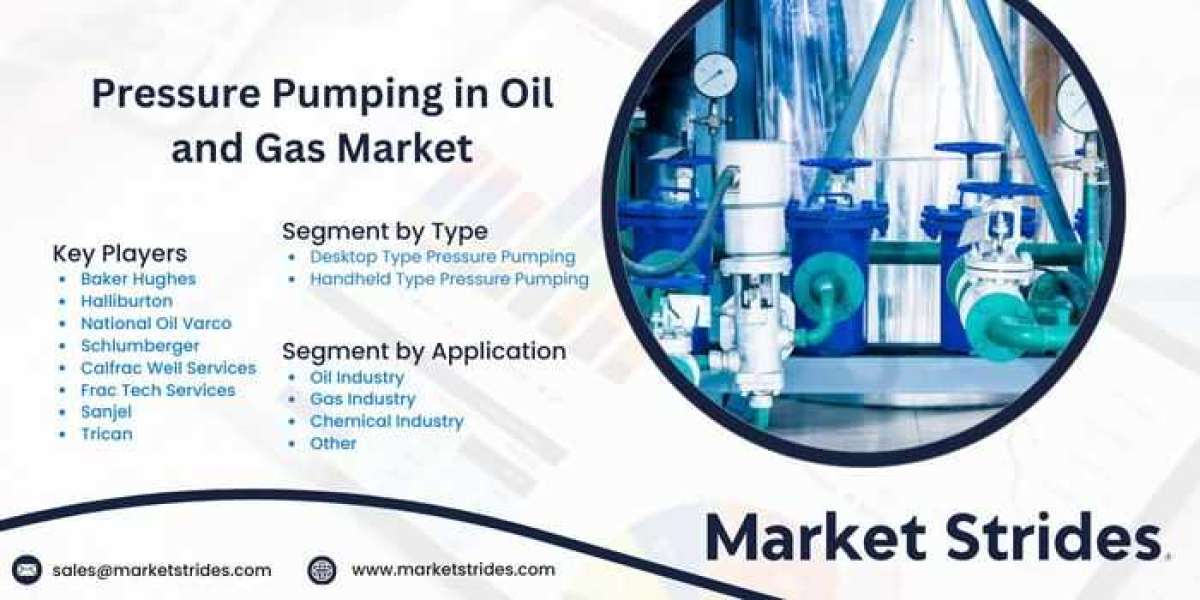 Pressure Pumping in Oil and Gas Market Size, Share, and Forecast to 2031