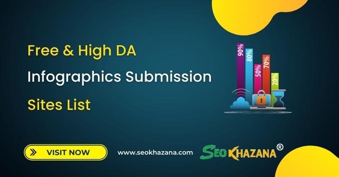 Free Infographic Submission Sites List