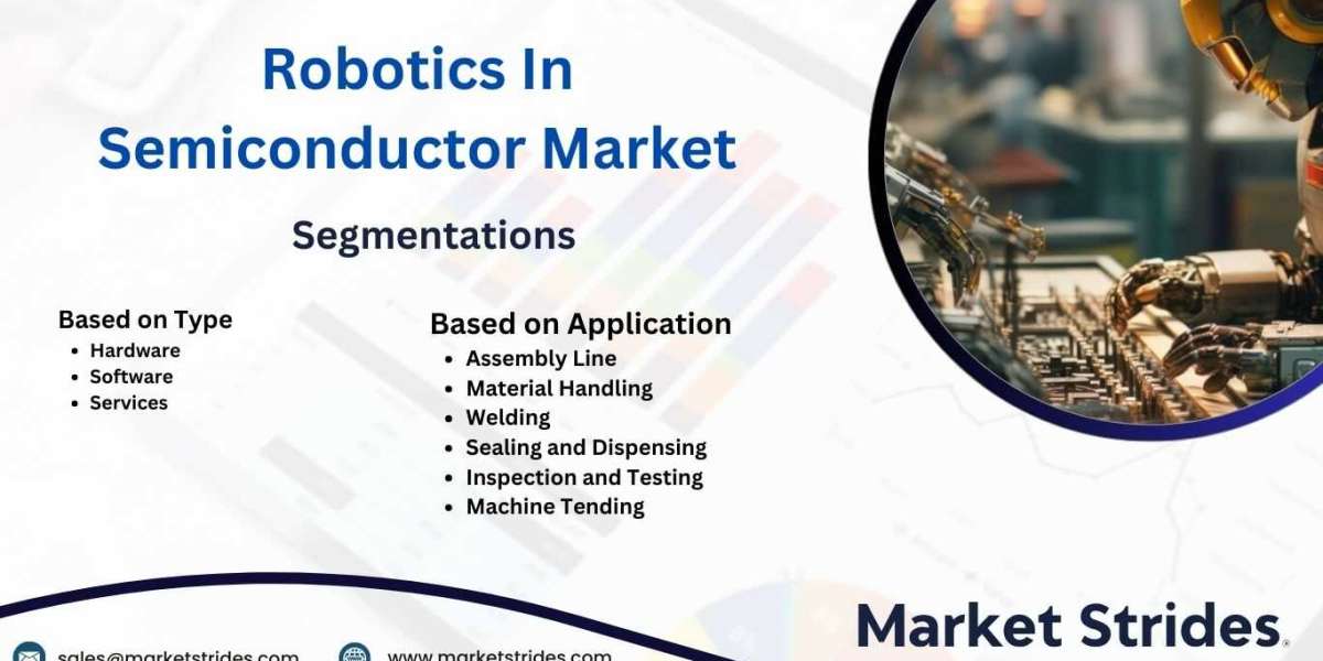 Robotics in Semiconductor Market Industry Outlook, Size, Share, Growth, Trend and Forecast to 2031