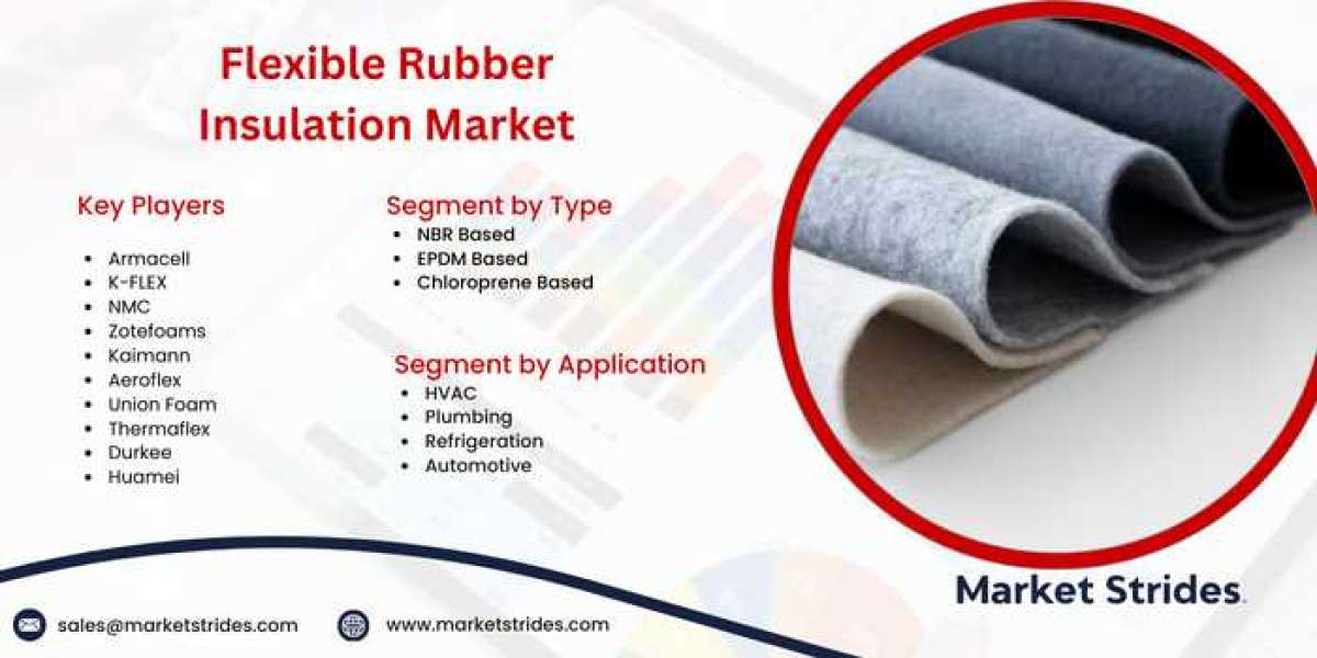 Flexible Rubber Insulation Global Market Overview, Size, Share, Trend and Forecast to 2031 | Market Strides