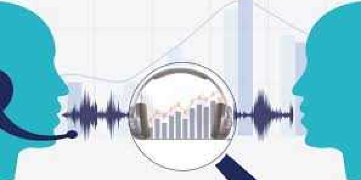 Speech Analytics Market Survey and Forecast Report 2032