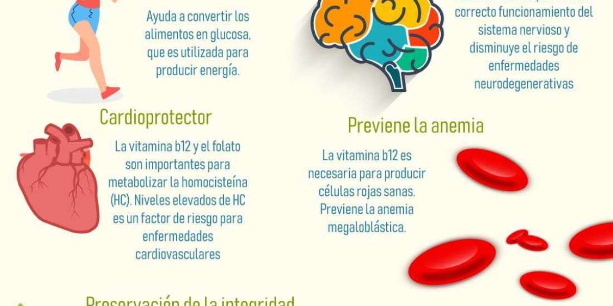 12 dudas sobre el DIU Mirena: ¿engorda? ¿no paro de sangrar?