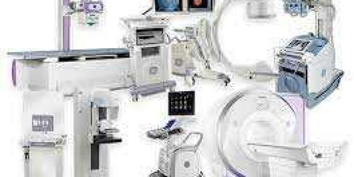 Portable Medical Devices Market Size, Status, Growth | Industry Analysis Report 2024-2032