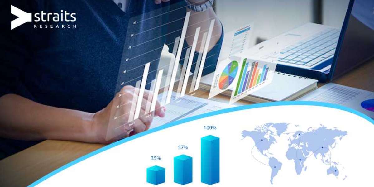 Earthquake Early Warning Systems Market Competitiveness: Strategies for Sustainable Market Positioning