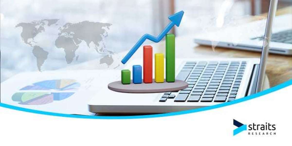 Europe B2B eCommerce Market Opportunities, Size, Demand and Sales by 2030