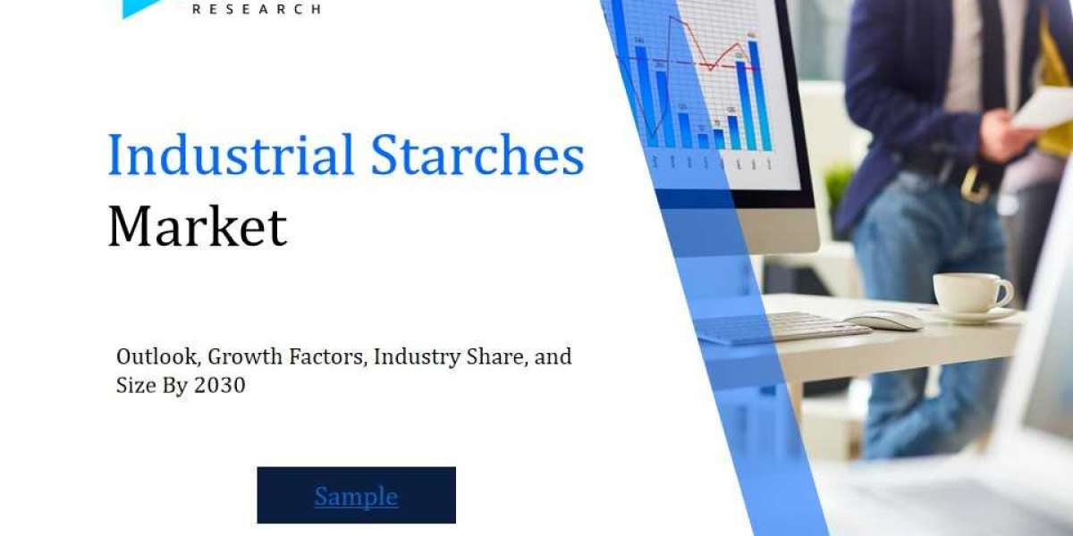 Revenue Forecast and Competitive Landscape for the Industrial Starches Market