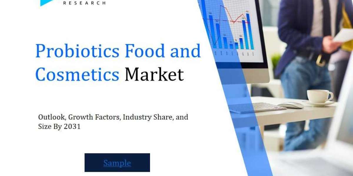 Probiotics Food and Cosmetics Market Analysis Report: Size, Share, and Trends Forecast for the Next Period