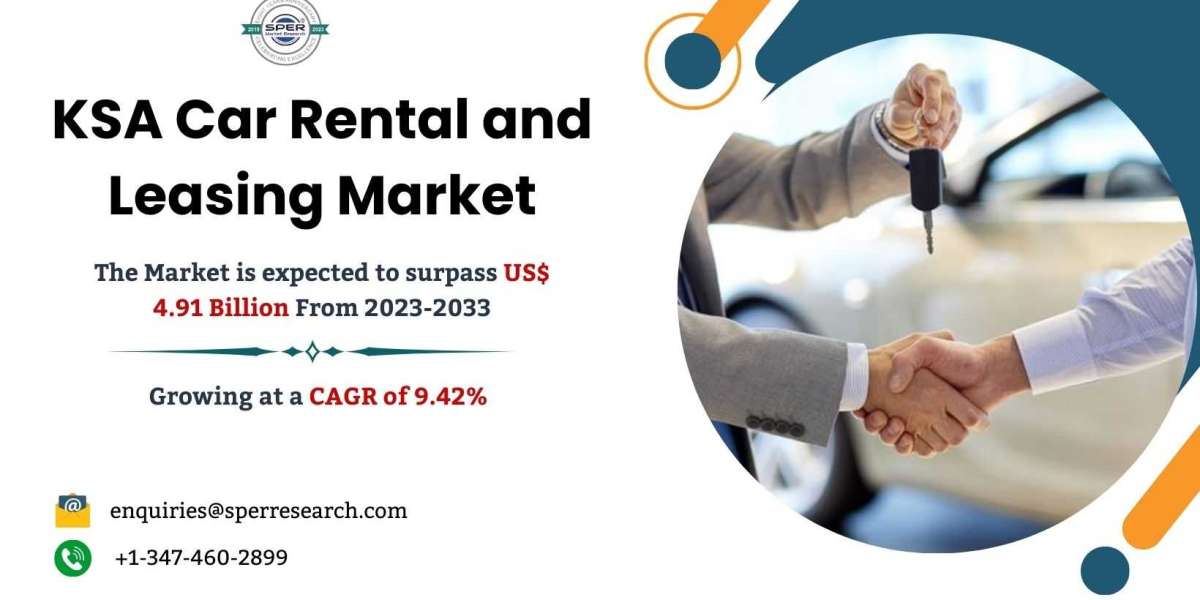 Saudi Arabia Car Rental and Leasing Market Growth, Size Report – 2033 Share, Trends, Revenue, Drivers, Challenges, Key P