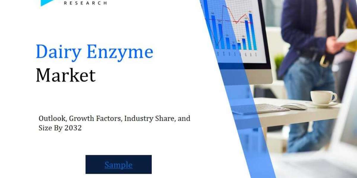 Dairy Enzyme Market Industry Outlook: Forecasting Trends and Growth for the Coming Years