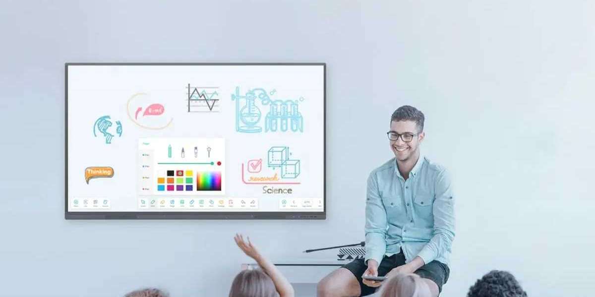 What is the Reason for Using Interactive Flat Panels?